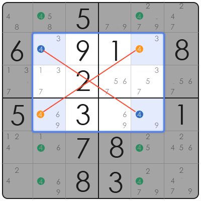 3x3 sudoku